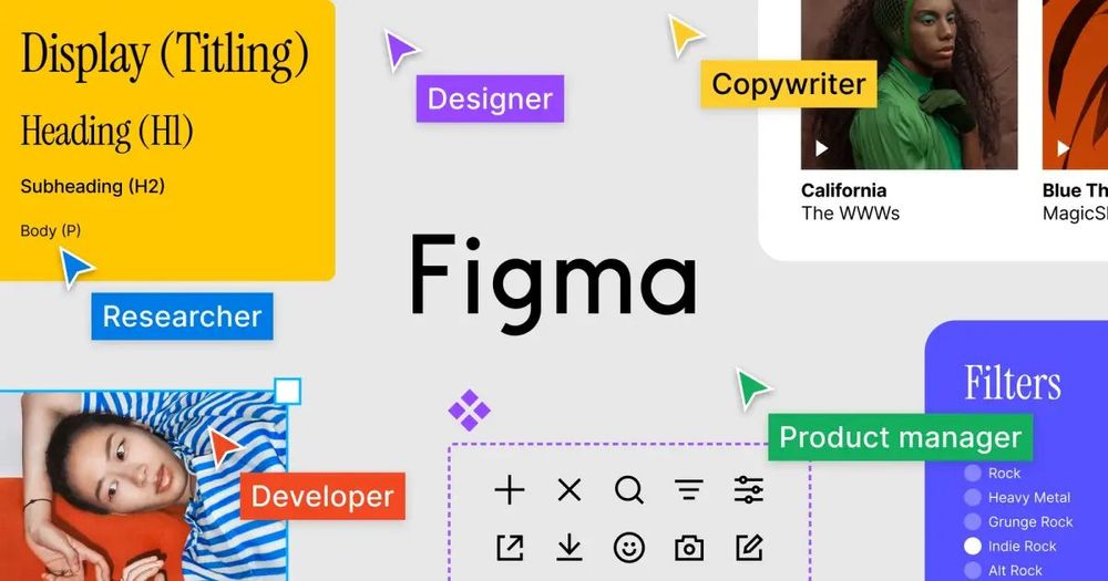 Figma
