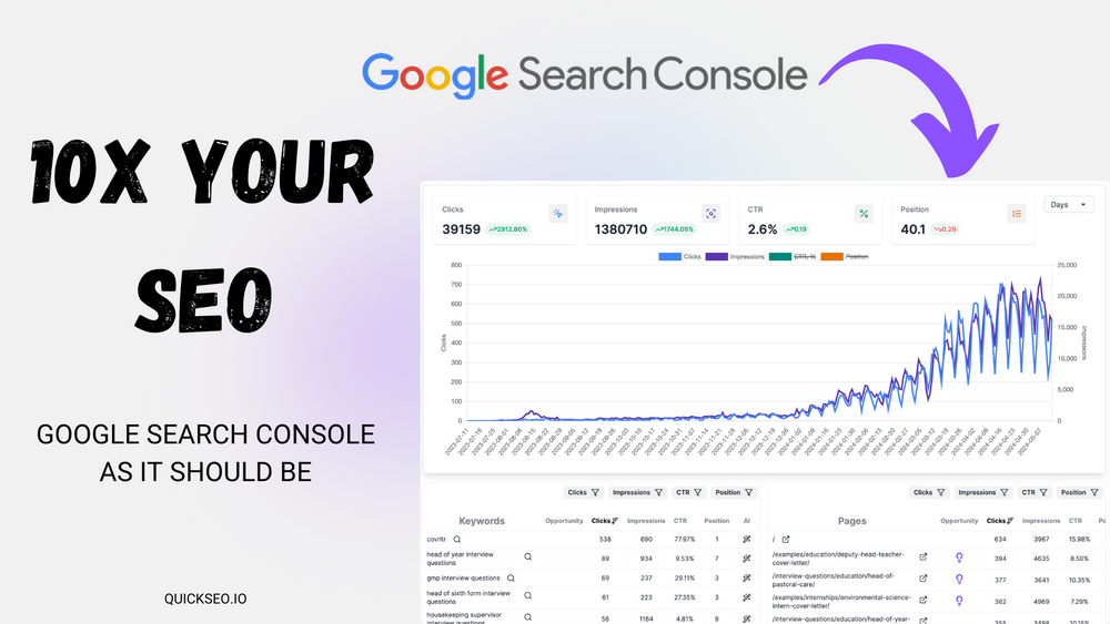 QuickSEO