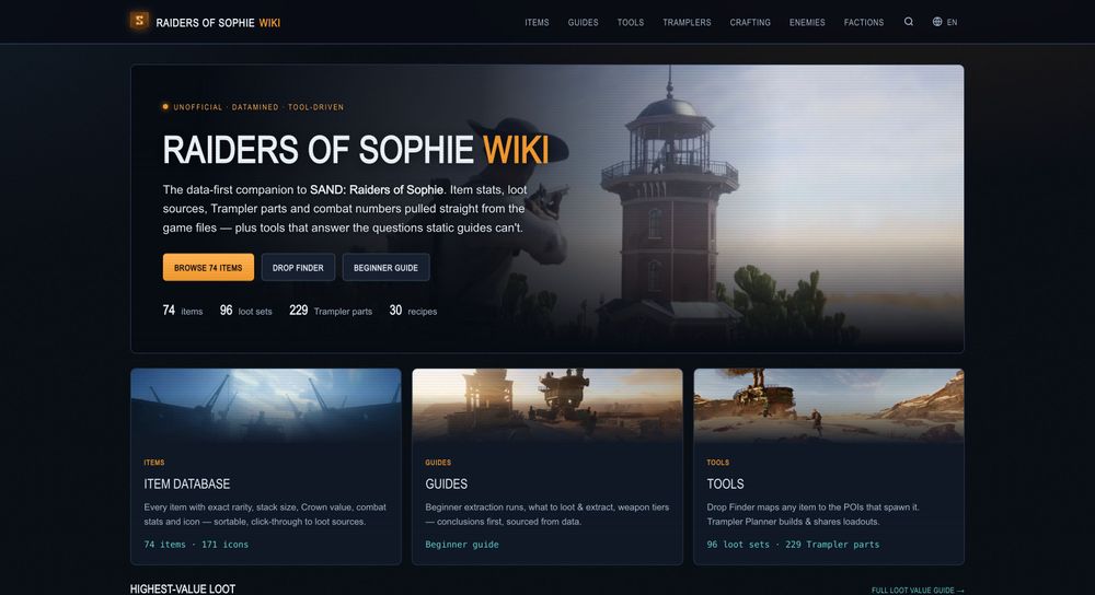 Raiders of Sophie Wiki