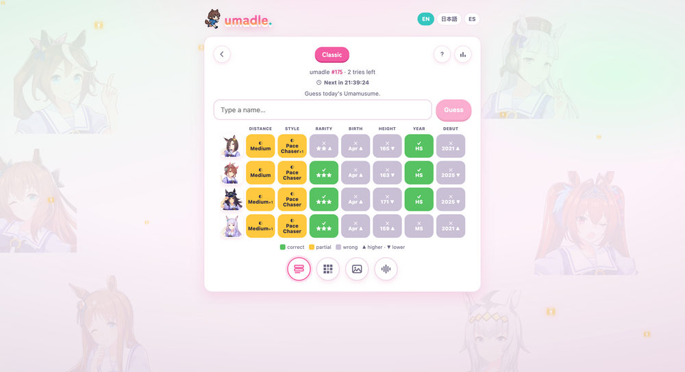 Umadle