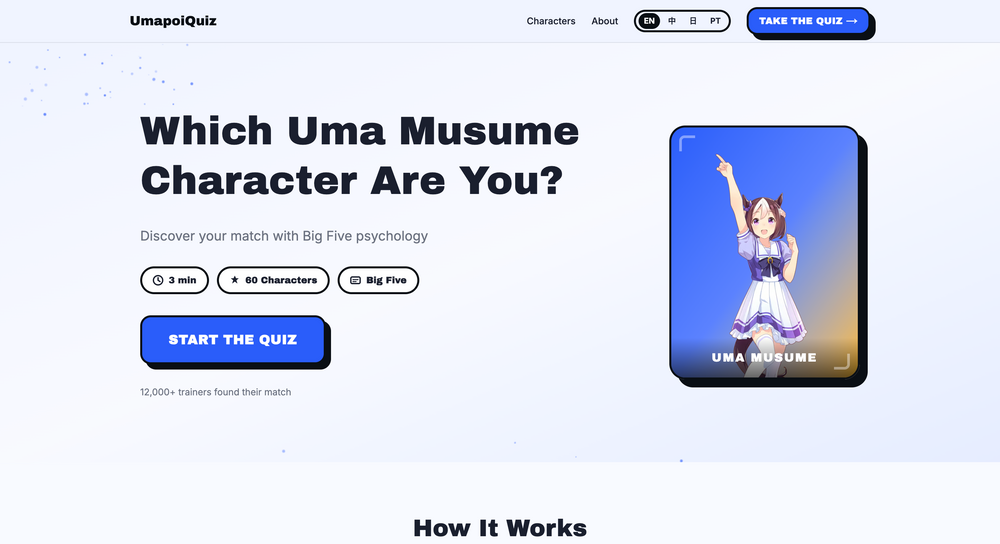 Umapoi Quiz