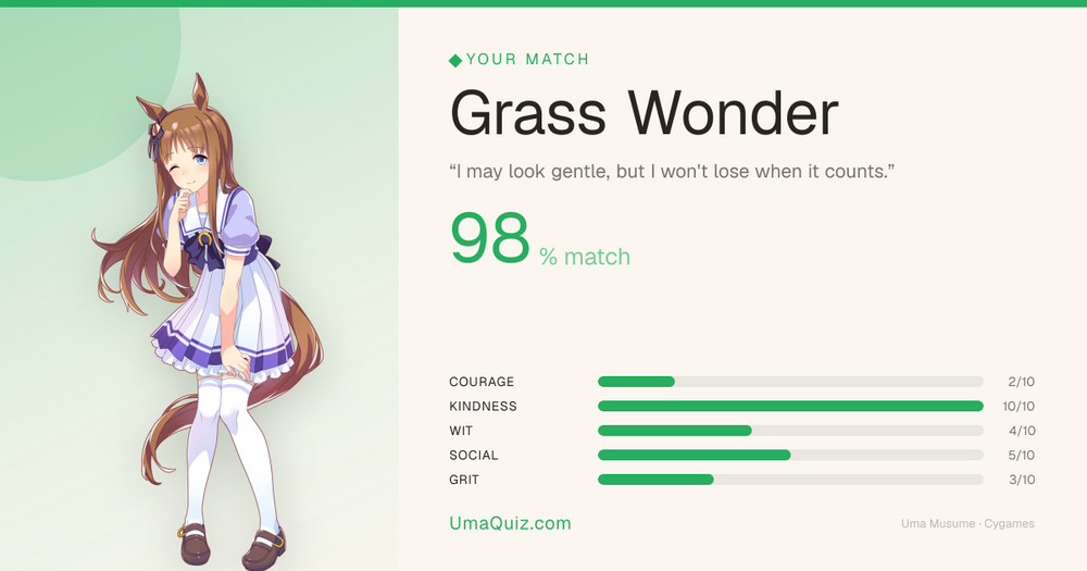 UmaQuiz